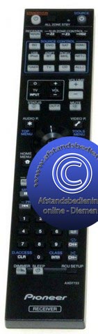 TCNOUMT AXD7725 Wireless Remote Control For Pioneer Receivers – Replaces AXD7723, Fits SC-81/82/85/87/89